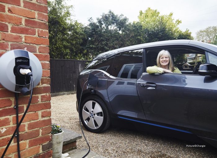 charge an electric car