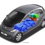 How much does EV battery replacement cost if they fail?